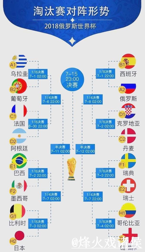 美加墨世界杯直播外围盘口避坑说明，访问方式和平台稳定性要注意