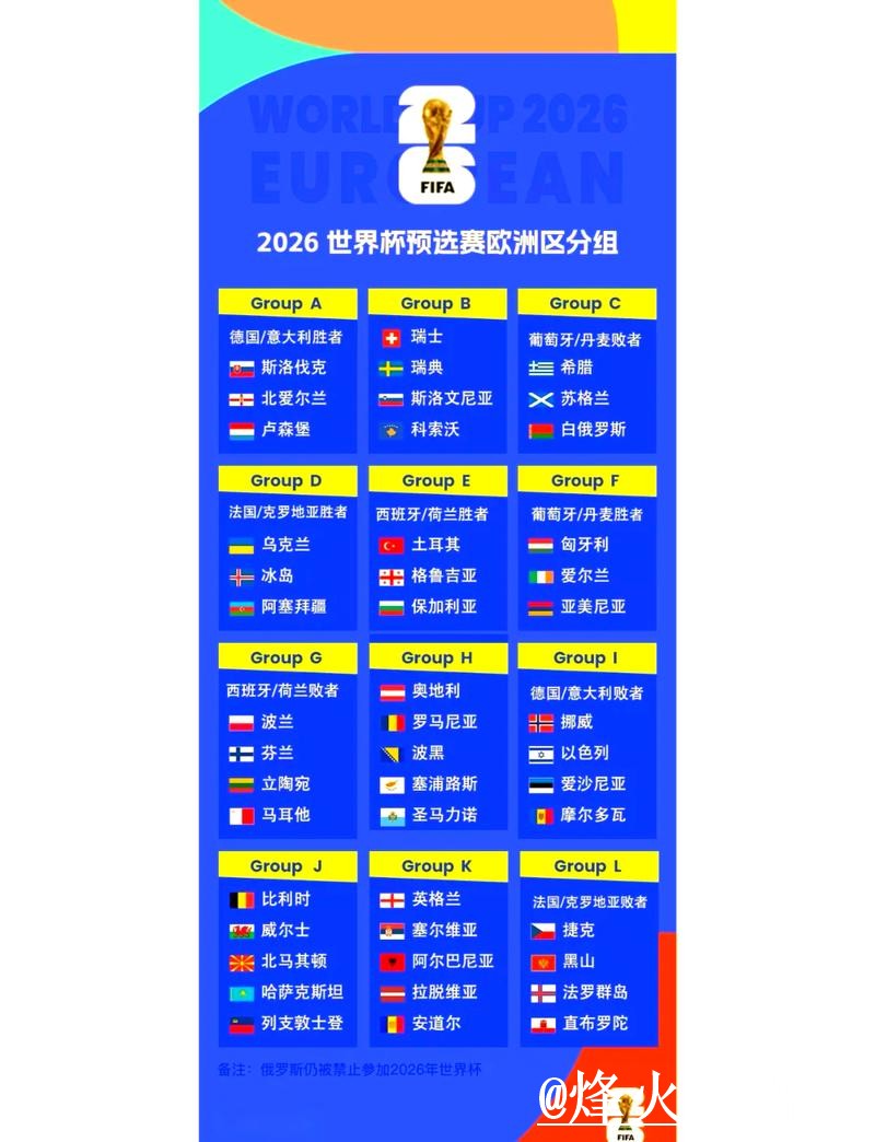世界杯赛程专家预测避坑说明，盘口变化和参考方法要注意